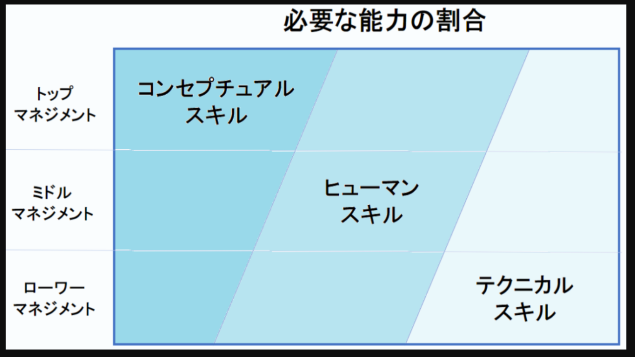 スクリーンショット 2024-07-09 130011.png