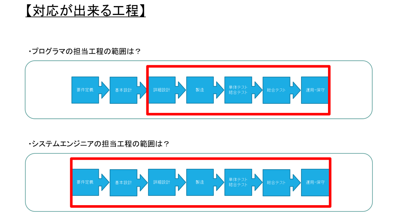 対応工程3-08-30 150434.png